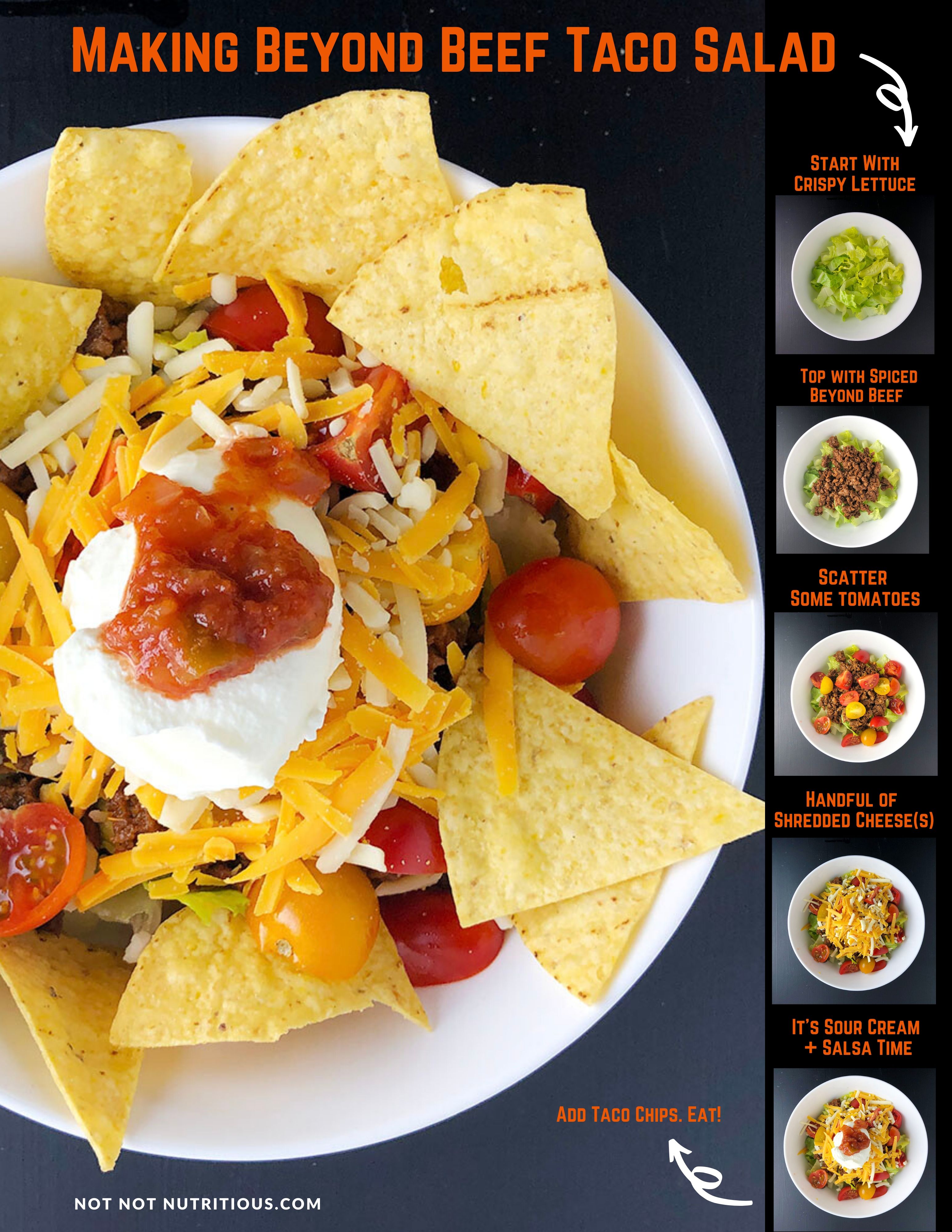 Infographic with top-down image of bowl of taco salad. Text reads: Making Beyond Beef Taco Salad with smaller images showing start with crispy lettuce (image of lettuce), top with spiced beyond beef (image of beef on top of lettuce), scatter some tomatoes (image of lettuce, beef, tomatoes, handful of shredded cheese(s), (image of shredded cheeses on top), it's sour cream and salsa time, (image showing that), and then a squiggly arrow pointing to the larger image of the finished Beyond Meat Taco Salad, with the text, add taco chips, eat! 