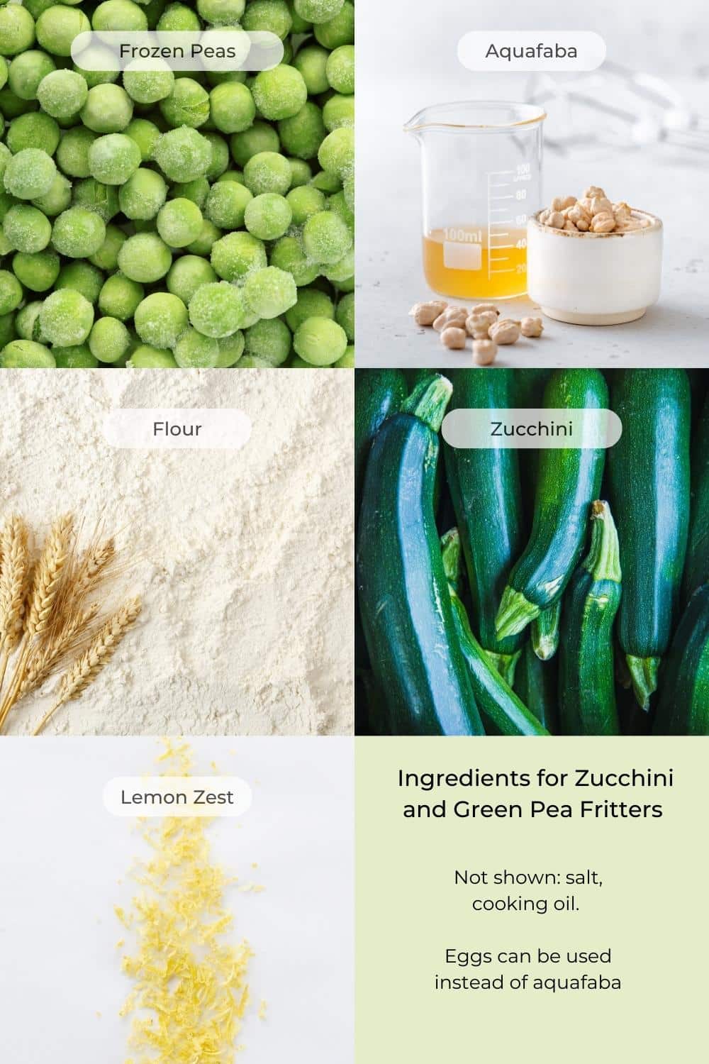 Ingredients for Zucchini and Green Pea Fritters: frozen peas, aquafaba, flour, zucchini, lemon zest 