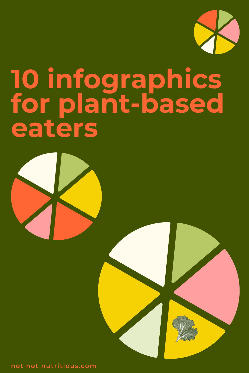 Cover image of 10 infographics for plant-based eaters