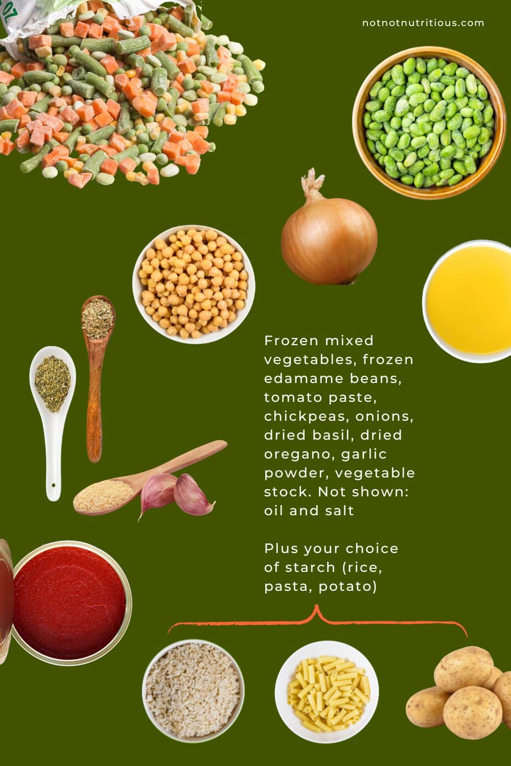 Ingredients for Hearty Tomato Vegetable Soup, showing frozen vegetables, frozen edamame beans, chickpeas, onion, vegetable broth, dried basil, dried oregano, garlic powder, tomato paste. Pick a starch: potato, rice pasta.